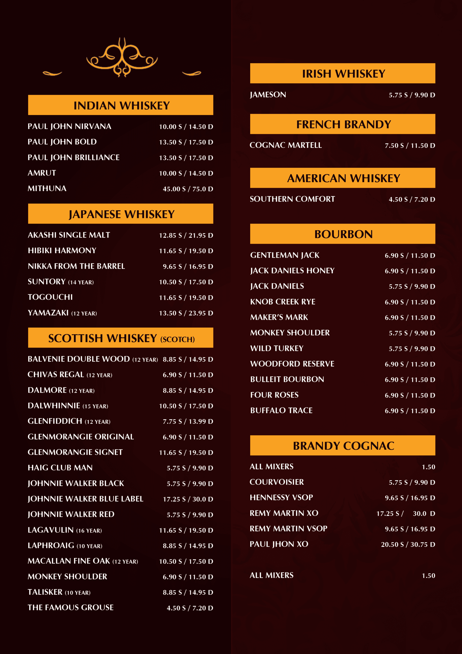 Bar Menu 10 Indian Kitchen, Cocktail & Shisha Lounge Cocktails Menu8